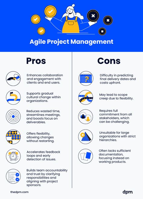 Agile Project Management: What It Is And Its Key Principles Project Management Infographic, Project Management Courses, Agile Process, Agile Project Management, Scrum Master, Kanban Board, Software Projects, Core Values, Life Cycles