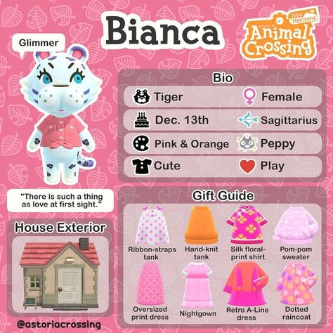 Animal Crossing Bianca, Acnh Villagers Gift Guide, Animal Crossing Villagers Guide, Animal Crossing Villager Gift Guide, Acnh Villager Guide, Bianca Animal Crossing, Acnh Villager Gift Guide, Cute Animal Crossing Villagers, Acnh Notebook