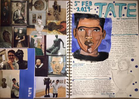 Gcse Art Trip Page, Tate Modern Gcse Art Page, Tate London, Tate Museum, Tate Modern London, Gcse Art Sketchbook, Sixth Form, Tate Britain, Tate Gallery