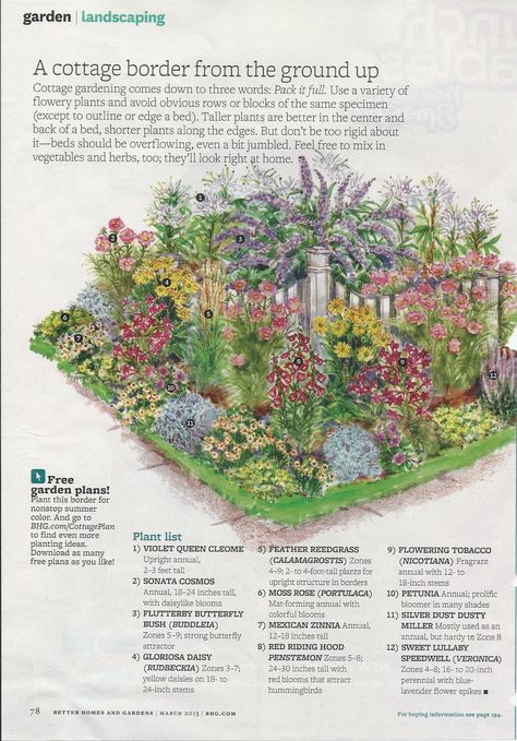 cottage garden planting guide from bhg Cottage Garden Plan, Perennial Garden Plans, Flower Garden Plans, Lush Lawn, Garden Plan, Corner Garden, Cottage Garden Design, Cottage Garden Plants, English Cottage Garden