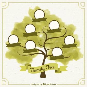 Flat family tree with blue labels | Free Vector Family Tree Graphic, Family Tree Drawing, Family Tree Clipart, Watercolor Family, Family Tree Designs, Family Tree Project, Picture Tree, Tree Templates, Tree Clipart