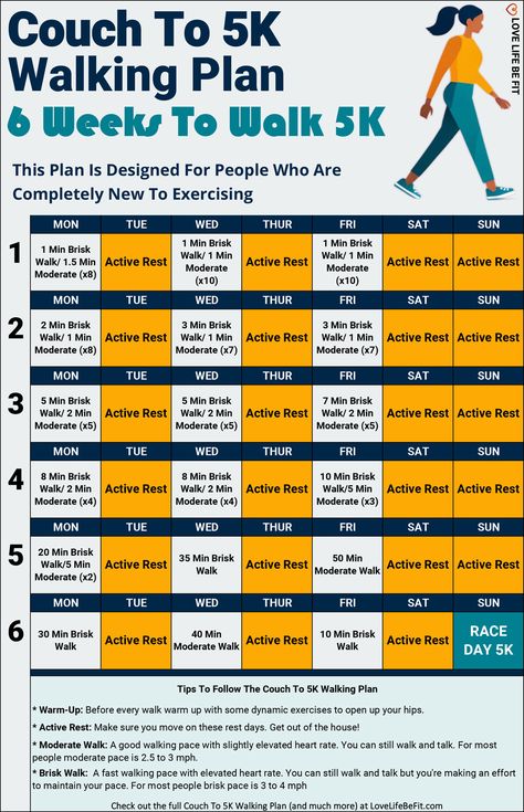 6 week Couch to 5K walking plan for beginners Couch To 5k Beginner Walking, Couch To 5k Walking Plan, Wedding Bootcamp, Walking Plans, Beginner 5k Training Plan, Couch To 5k Plan, Apartment Workout, Build Endurance, Walking Workouts