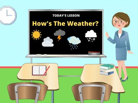 How's The Weather? - A Complete ESL Lesson Plan | Games4esl Weather Lesson Plans, Hidden Picture Games, Fun Classroom Games, Weather Song, Teach Vocabulary, Listening Games, Weather Lessons, Weather Games, Pre Primer Sight Words