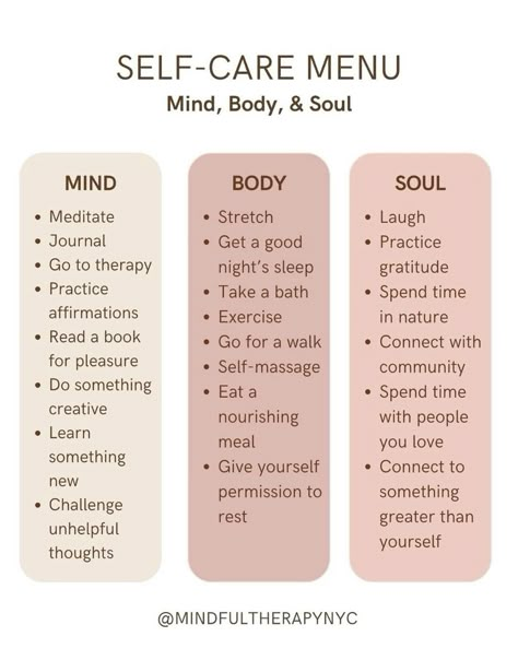 Self care checklist🤍  Credit: @ mindfultherapynyc on instagram  #selfcare #selflove #selfcaretips #selfcareroutine #selfcaresunday #selfcareideas #mindfulness Mind Self Care, Self Care Needs List, Different Forms Of Self Care, Beginner Self Care Routine, Selfcare Instagram Posts, Self Care Notes Ideas, Mind Body Soul Self Care Ideas, Self Care Board Ideas, 2025 Self Care Goals