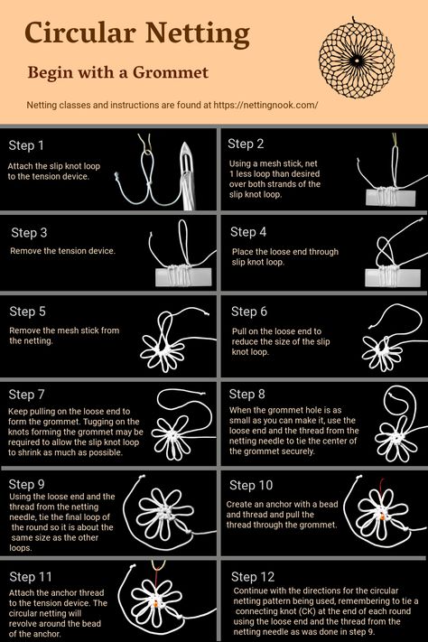 How To Make A Net, Net Making, Needle Tatting Patterns, Tatting Tutorial, Knots Diy, Crochet Lace Edging, Point Lace, Needle Tatting, Needle Lace