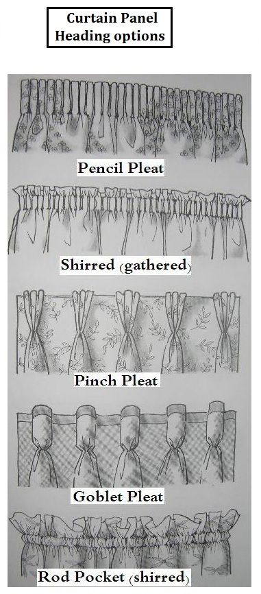 Curtains or draperies can be formed using several different pleating methods. In fact, the ultimate look can be influenced by which pleating system is used. A shirred rod pocket tends to be a casual effect as opposed to the very traditional pinch pleat look. Curtain System Ideas, Curtain Topper Ideas, Types Of Pleats, Window Toppers, Curtain Styles, Curtains And Draperies, Faux Wood Blinds, Wood Blinds, Diy Window