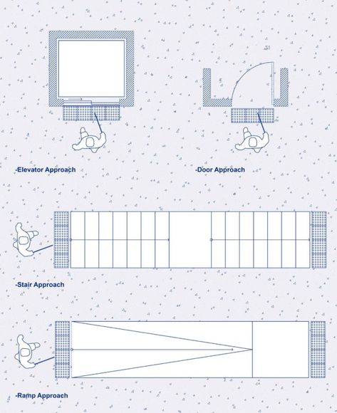 Through The Eyes of The Blind: How Architecture Supports Blind People's Daily Lives #Accessibility #ArchitectureForTheBlind #BlindPeople #Disabilities #disabledpeople #Flooring #TheBlind Tactile Paving, Accessibility Design, Tactile Design, Tactile Art, Pavement Design, Paving Design, Wayfinding Design, Hospital Interior, Architecture Concept Diagram