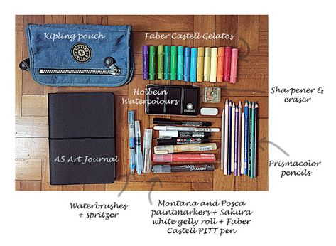 Travel Art Kit Diy, Travel Art Kit, Travel Art Journal, Travel Sketchbook, Art Case, Prismacolor Pencils, Diy Watercolor, Art Bag, Travel Kit