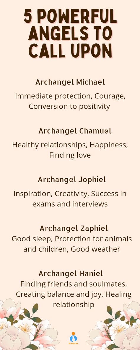 Archangels And Their Meanings, Angel For Protection, Signs From Angels, Angelic Reiki Healing, Angel Prayers Protection, Angel Jophiel, Jophiel Archangel, God And Angels, Angel Haniel