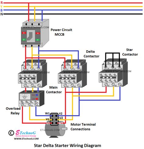 Star Delta Starter wiring connection diagram Star Delta Starter Control Diagram, Star Delta Control Wiring, Electrical Wiring Colours, Delta Connection, Basic Electrical Wiring, Electrical Symbols, Home Electrical Wiring, Electrical Motor, Electronic Circuit Design