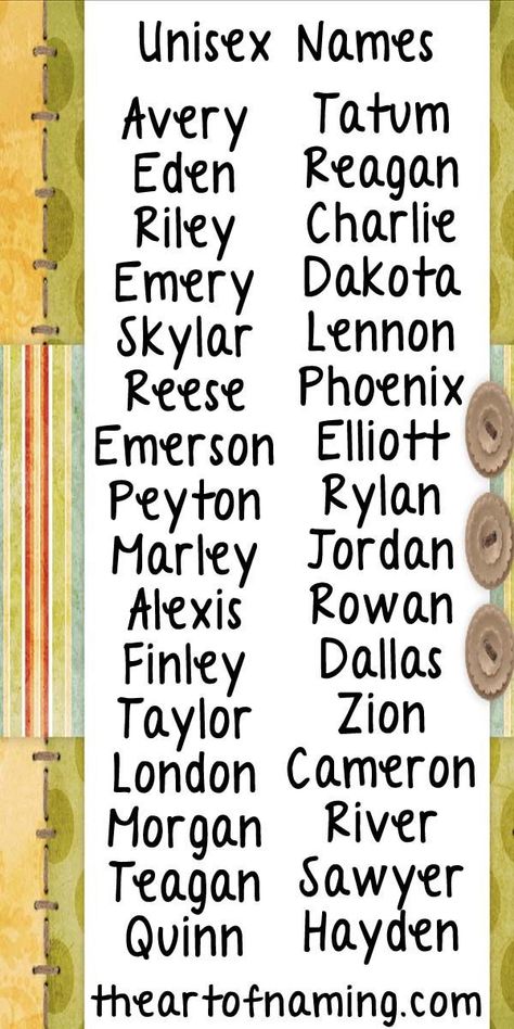 Rare Names, Unisex Baby Names, Unusual Names, Unisex Name, Name Inspiration, Writing Characters, Unique Baby Names, Name List