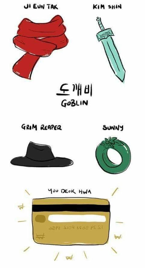 Goblin The Lonely And Great God, Goblin Gong Yoo, Goblin Korean Drama, Moorim School, Goblin Kdrama, Goblin Art, Gu Family Books, Big Bang Top, G-dragon