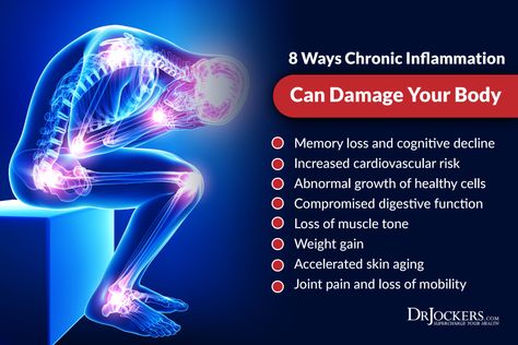 Top 4 Herbs to Reduce Inflammation Instead of NSAIDs - DrJockers.com Inflammation Herbs, Healing Diet, Chronic Back Pain, Lower Inflammation, Back Pain Remedies, Chronic Inflammation, Blood Test, Back Pain Relief, Autoimmune Disease