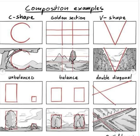 Environment Drawing Tips, How To Draw A Background, How To Draw Backgrounds, Manga Composition, Landscape Ideas Drawing, Elementary Art Rooms, Composition Drawing, Art Biz, Perspective Drawing Lessons