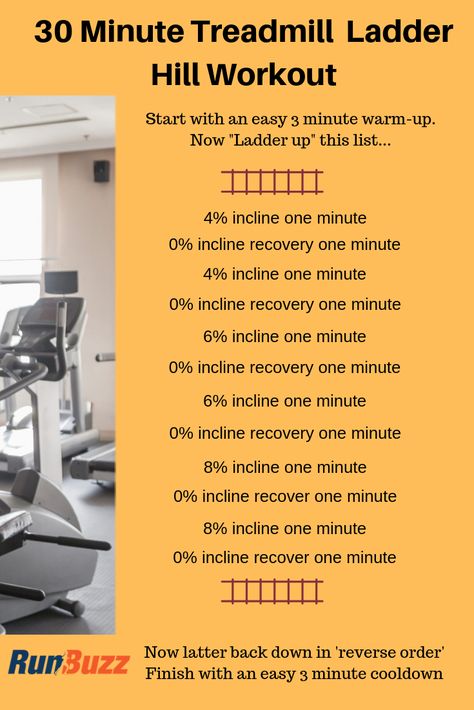 This is a 30 minute hill repeats / ladder workout that you can do on your treadmill. Treadmill Hill Workout Running, Treadmill Hill Workout, Long Distance Running Training, 30 Minute Treadmill, 30 Minute Treadmill Workout, Running Treadmill Workout, Treadmill Walking Workout, Incline Walking, 2024 Workout