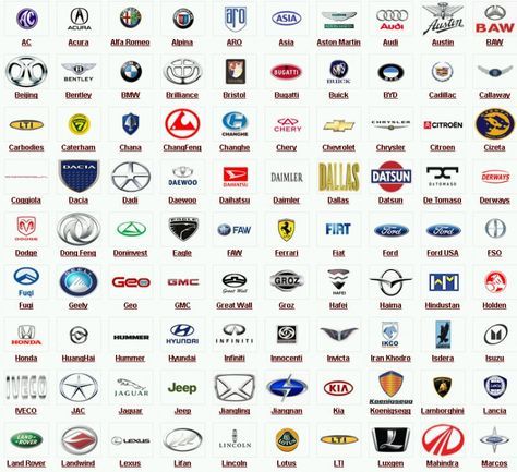 Car Logos With Names, Job Application Letter Sample, All Car Logos, Car Symbols, Carros Bmw, Car Brands Logos, Luxury Cars Audi, Car Facts, Logo Quiz