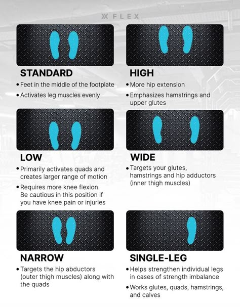 Conquer your leg day by mastering the art of perfect foot placement. Discover the key to optimizing your leg press foot placement to maximize muscle engagement and target precise muscle groups. Learn some foot placement variations for glute, quad, or adductor-focused work. This guide to leg press foot positioning will help you get cleaner reps and more power in your lower body. #legpresstechnique #trainingtechnique #legpress #legday #gymtok #gyminspiration #gymmotivation #fitnessmotivation #bestlegworkouts #legworkouts #legday Leg Press Positioning, Quad Focused Leg Press, Leg Press Glute Focus, Leg Press Variations, Glute Focused Leg Press, Seated Leg Press Foot Placement, Leg Press Benefits, Leg Press For Glutes, Leg Press Foot Placement