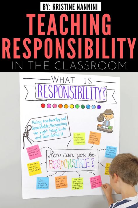 Teaching Responsibility In The Classroom, Anchor Charts Writing, Responsibility Lessons, Character Education Lessons, Readers Theatre, Teaching Responsibility, Guidance Counseling, Social Emotional Learning Activities, Behaviour Management