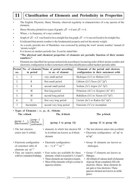 JEE NEET Chemistry Question Bank for Classification Of Elements And Periodicity In Properties Neet Notes, Types Of Graphs, Chemistry Study Guide, Study Chemistry, Laboratory Design, Neet Exam, Study Flashcards, Chemistry Notes, Exam Papers