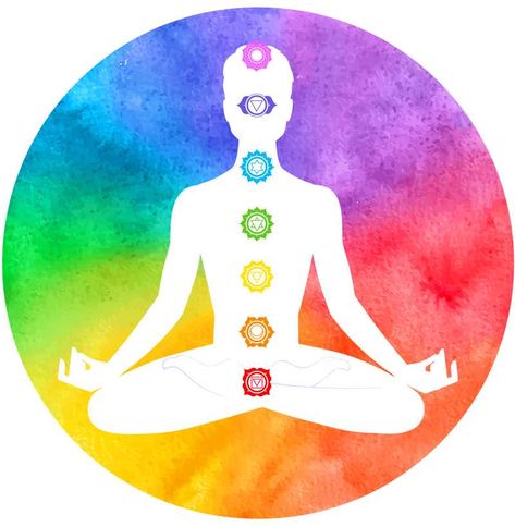 Chakras Explained, Sacral Chakra Healing, Chakra Chart, Root Chakra Healing, Fish Pose, Chakra Affirmations, Seven Chakra, Chakra Colors, Yoga Music