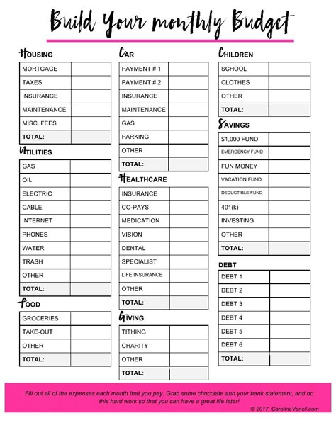 Monthly Budget Planner Ideas, Beginner Budget Template, Budget Forms Printable Free, Simple Budget Template Free Printable, Biweekly Budget Printable Free, Money Planner Template, How To Budget For Beginners, Budget Planner Printable Free, Planner Template Aesthetic