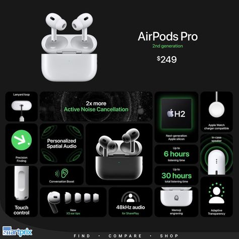 New Apple Airpods Pro launched with new H2 chip #AppleEvent #AirPodsPro Earbuds Ads Design, Apple Branding Design, Apple Advertising Design, Apple Poster Design, Apple Infographic, Apple Layout, Apple Presentation, Apple Branding, Apple Advertising