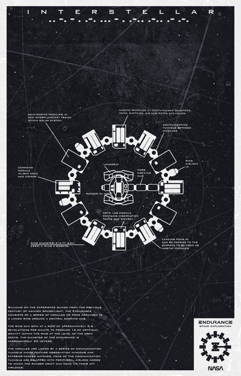 Interstellar - Endurance Schematic Endurance Tattoo, Interstellar Endurance, Interstellar Tattoo, Interstellar Poster, Interstellar Film, Alternative Posters, Interstellar Movie, Spaceship Concept, Science Fiction Film