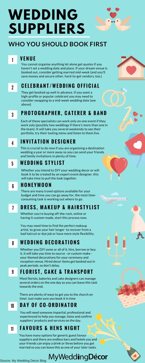 Wedding suppliers infographic: Who you should book in order of priority.  https://www.myweddingdecor.com.au/blogs/event-decor-blog/the-wedding-suppliers-you-should-book-first-in-priority Wedding Infographic, Wedding Consultant, Edible Wedding Favors, Budget Friendly Wedding, Weddings By Color, Wedding Stylist, Wedding Planning Advice, Wedding Guide, To Infinity And Beyond