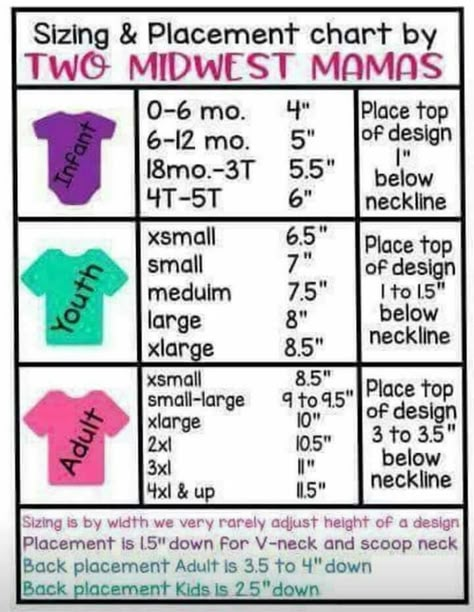 cricut onesie image size guide ... Shirt Decal Placement Guide, Htv Shirts, Cricut Baby, Cricut Projects Beginner, Vinyl Shirts, Cricut Free, Cricut Craft Room, Diy Cricut, Shirt Embroidery