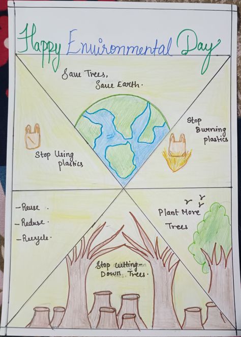 June 5 .. celebrated as environmental day !! Made by my brother: AK Sketch For Kids, Environmental Day, Word Art Drawings, Earth Day Drawing, Pretty School Supplies, Children Sketch, Environmental Education, Poster Drawing, Save Earth