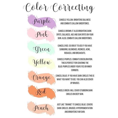 Color Correcting Guide, Orange Color Corrector, Makeup Cheat Sheets, Concealer Hacks, Corrector For Dark Circles, Orange Concealer, Green Color Corrector, Green Concealer, Color Correcting Concealer