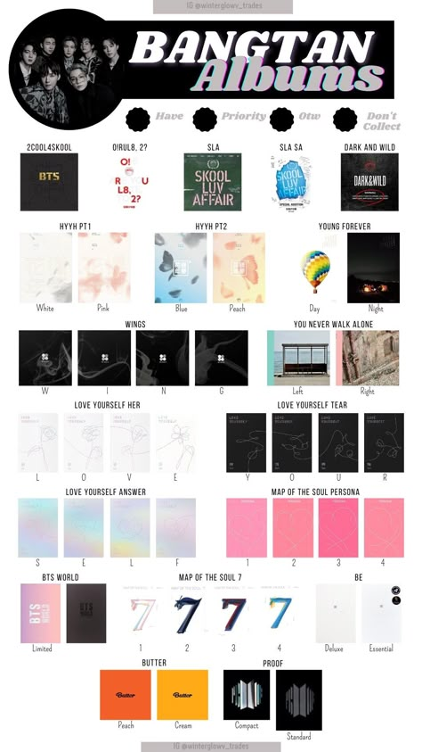 Bts Album Template, Bts Albums In Order, All Bts Albums Cover, You Never Walk Alone Bts, Bts Album List, Wishlist Template, Bts You Never Walk Alone, Bts Polaroid, Bts Things