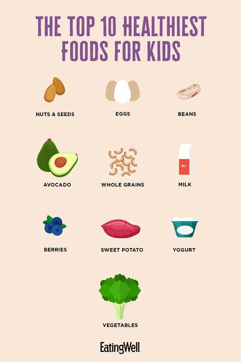 What food promote brain health? Find out how you can keep your little ones brain in good health through their diet Brain Food For Kids, Healthy Food For Kids, Top 10 Healthy Foods, Kid Foods, 10 Healthy Foods, Healthiest Foods, School Morning, Grow Food, Healthy Weight Gain