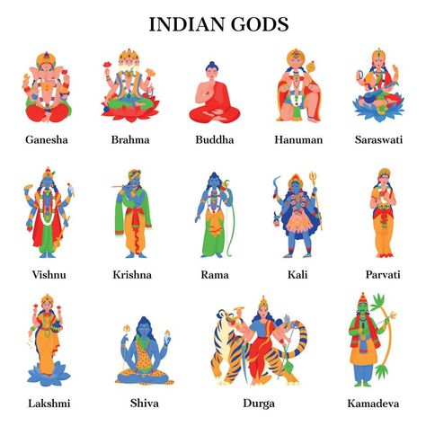 Ancient Indian Gods, Hinduism Gods Goddesses, Hindu Zodiac Signs, Indian Gods And Goddesses, Indian Mythology Characters, Hindu Pfp Aesthetic, Hindu Art Symbols, Indian Gods Illustration, Hindu Gods Drawing