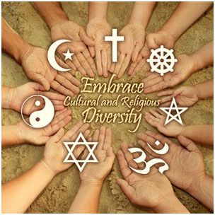 Religions Of The World, Hands Touching, Embracing Diversity, We Are All One, Unity In Diversity, Spiritual Beliefs, Eastern Orthodox, World Religions, We Are The World