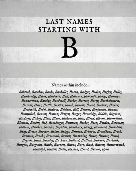 The Encyclopedia of American Last Names (Paperback/ebook) Genealogy American Surnames For Characters, Cool Last Names For Characters, Unique Last Names For Characters, Last Names For Characters List, American Last Names, American Surnames, Character Last Names, Unique Surnames, Last Names List