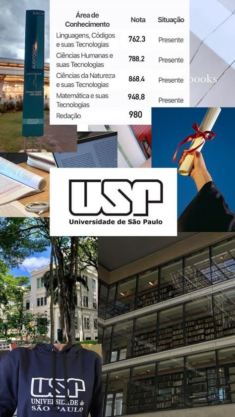 Usp Campus, University Aesthetic, Medical School Life, Vision Board Images, Life Vision, Academic Validation, Study Board, Dream College, Life Vision Board