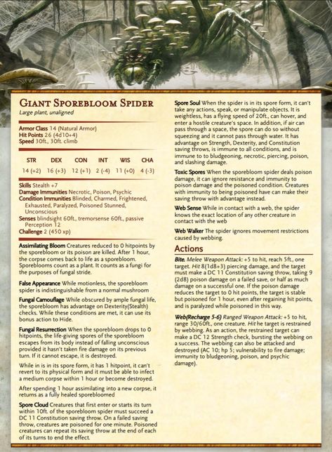 Dnd Spore Monster, Dnd 5e Monster Stats, D&d Creatures Monsters, Dnd Cave Creatures, Dnd 5e Creatures, Dnd Insect Monsters, Dnd Fae Creatures, Dnd Boss Monster, Aracokra Dnd Art