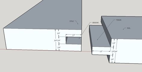 How To Build Flat Panel Cabinet Doors With Your Table Saw Diy Kitchen Cabinet Doors, Diy Kitchen Cabinets Build, Flat Panel Cabinet Doors, Home Made Table Saw, Flat Panel Cabinet, Lake Kitchen, Jigsaw Table, Kitchen Rails, Table Saw Workbench