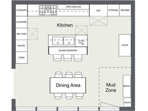 Kitchen Layout Ideas - Kitchen floor plan with island and appliance layout Kitchen Plans With Island, Kitchen Appliances Layout, Kitchen Island Dimensions, Narrow Kitchen Island, Floor Plan With Dimensions, Kitchen Layout Ideas, Kitchen Layouts With Island, Kitchen Floor Plan, Kitchen Design With Island