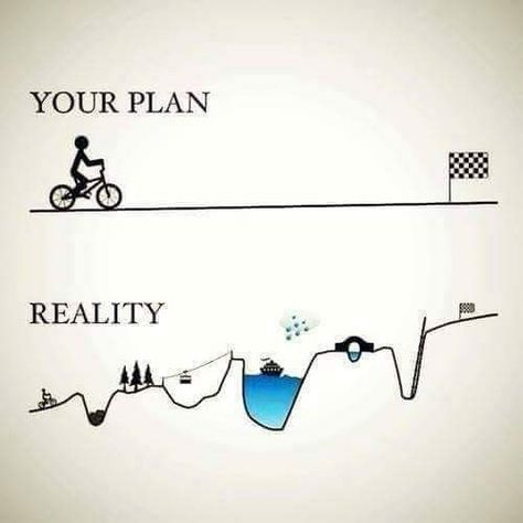 Your Plan Vs Reality, Expectation Vs Reality Funny, Expectations Vs Reality, Visual Metaphor, Expectation Vs Reality, Self Motivation, Emotional Health, Good Advice, Motivation Inspiration