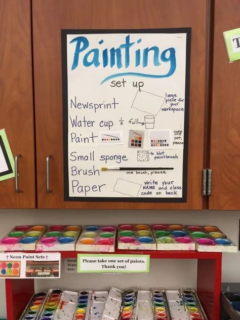 6 Ideas: Student Independence in the Art Studio | The Institute for Arts Integration and STEAM Art Supplies Storage Classroom, Organizing An Art Classroom, Art Room School Design, Organizing Art Classroom, Art Room Supplies, Art Room Set Up Elementary, Elementary Art Room Set Up, Art Room Set Up, Art Classroom Set Up