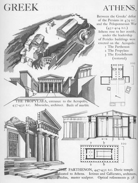 Graphic History of Architecture : Free Download, Borrow, and Streaming : Internet Archive Ancient Greece Architecture, History Of Architecture, Architecture Journal, Greece History, Greece Architecture, Architecture Antique, Greek Architecture, Istoria Artei, The Acropolis