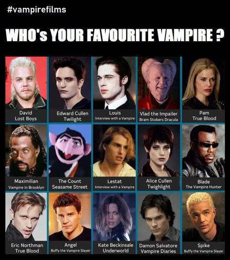 Vampire's world is the world of the True Vampires...~.~ Vampire Hunter Aesthetic, Underworld Vampire, Hunter Aesthetic, Spike Buffy, Eric Northman, Bram Stoker's Dracula, Vampire Goth, Interview With The Vampire, Bram Stoker