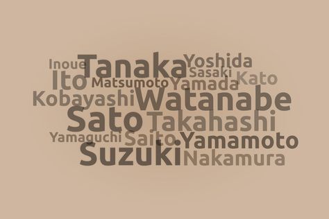 Japanese Surnames And Meanings, Japanese Last Names And Meanings, Japanese Family Names, Last Names And Meanings, Japanese Surnames, Surnames Ideas, Japanese Last Names, Last Name Meaning, Names And Meanings