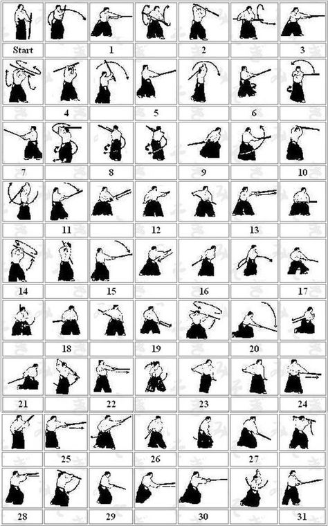 - Jo Kata: Aikido Staff Techniques -: Aikido Techniques, Aikido Martial Arts, Martial Arts Sparring, Materi Bahasa Jepang, Trening Sztuk Walki, Bo Staff, Pencak Silat, Martial Arts Techniques, Ju Jitsu