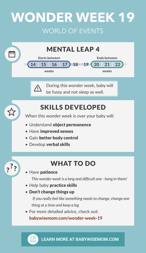 Wonder Week 19 World of Events. This is a big mental leap between 14-22 weeks old. Baby will be fussy and not sleep well. Baby develops a lot of new skills. Learn what to do to help baby through this sleep regression. #wonderweeks #wonderweek19 #babysleep #fussybaby Wonderweeks Leaps Chart, The Wonder Weeks, Wonder Weeks Leaps, Wonder Weeks Chart, Wonder Weeks, Baby Delivery, Baby Routine, Baby Schedule, Baby Help
