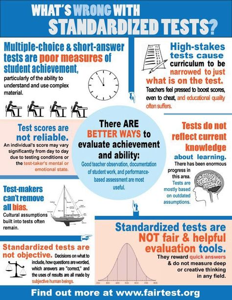 How do you feel about standardized tests? Which is more difficult: True/False, Multiple Choice or Fill in the Blank? Educational Infographic, Student Achievement, Standardized Testing, Unschooling, High Stakes, School Help, Public Education, Fact Sheet, Whats Wrong