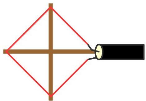 If its not feasible to put this FM antenna in the attic, an alternative would be to take the loop of wire and attach it to the back side of a picture frame (non- metal picture frame). This is What i did with the picture below: Even though the picture isn’t square, your indoor FM … Fm Antenna Diy, Hf Radio, Sw Radio, Dipole Antenna, Wifi Booster, Tv Antennas, Ham Radio Antenna, Shortwave Radio, Electronic Circuit Projects