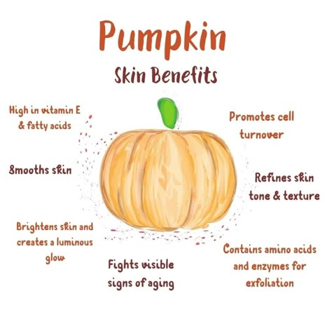 Pumpkin Benefits, Pumpkin Facial, Pumpkin Peel, Facial Benefits, Skin Script, Enzyme Mask, Pumpkin Enzyme Mask, Autumn Skin, Skin Facts